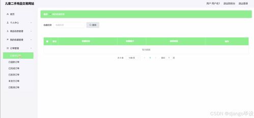 計算機畢業(yè)設(shè)計django vue兒童二手用品交易網(wǎng)站