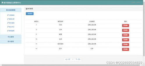 javaweb基于ssm項目前臺 后臺精品圖書借閱管理系統